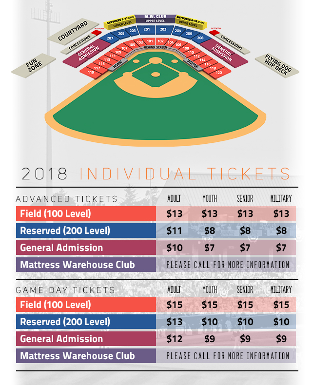 Frederick Keys Stadium Seating Chart